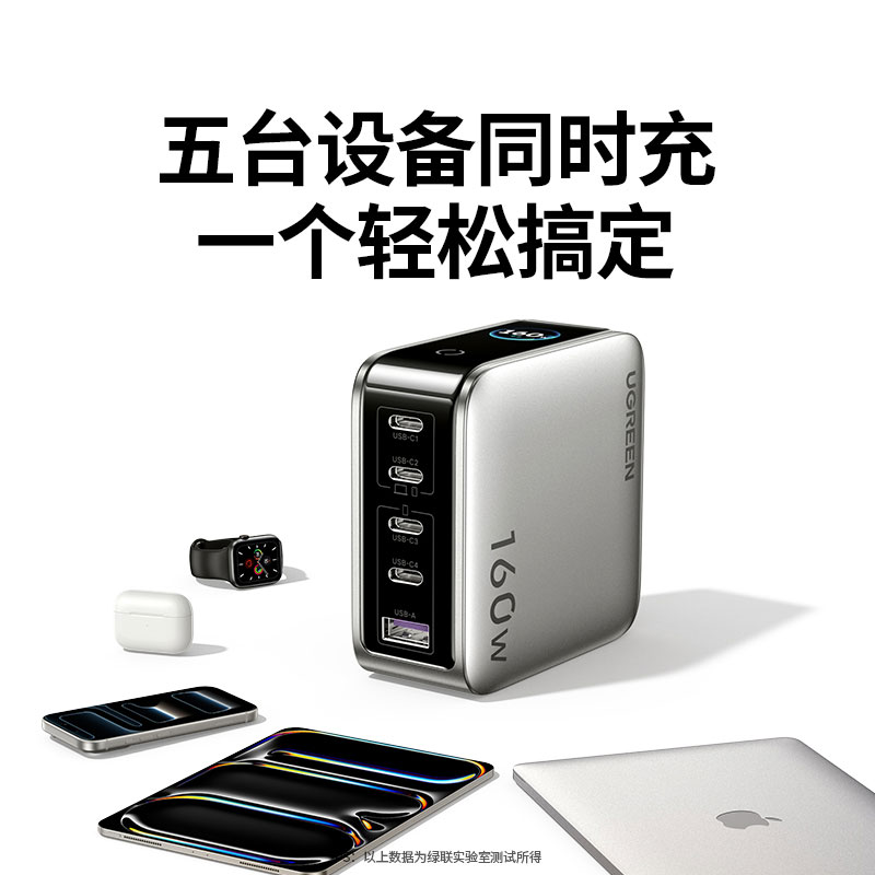 沐鸣2速显充 160W快充屏显氮化镓五口充电器