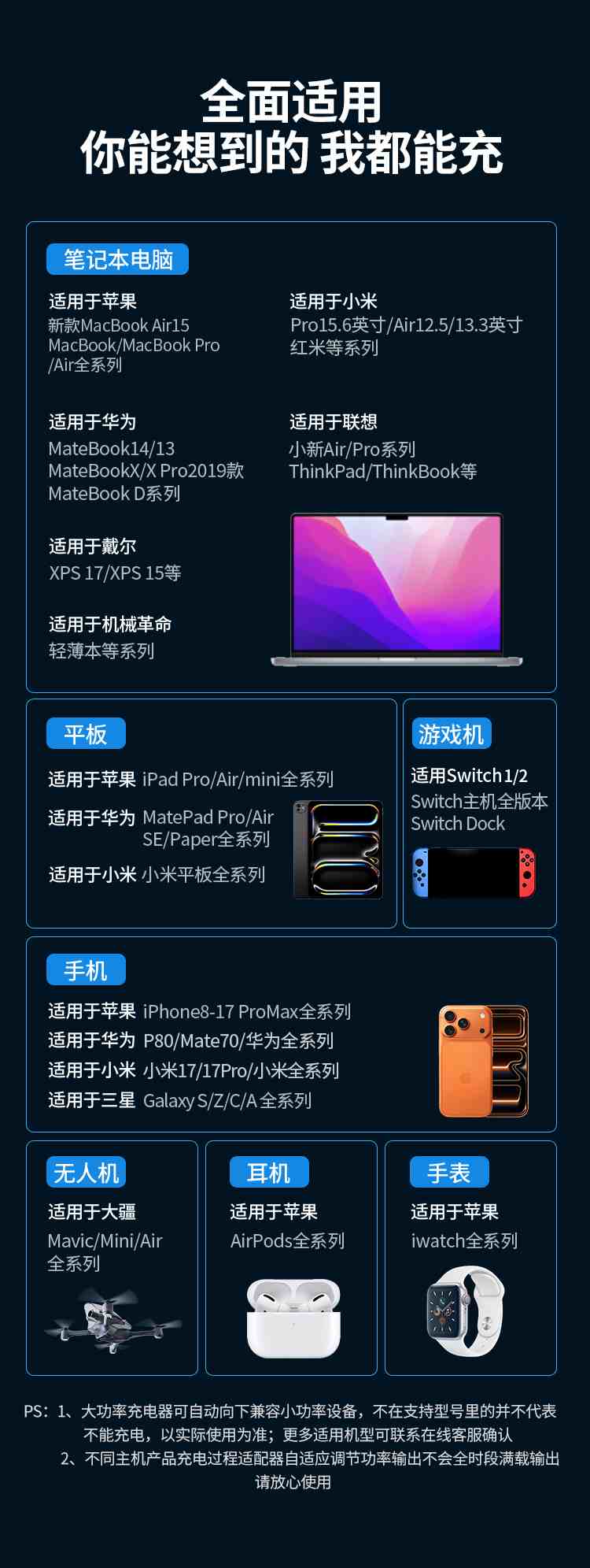 沐鸣265W氮化镓快充头散热系统说明