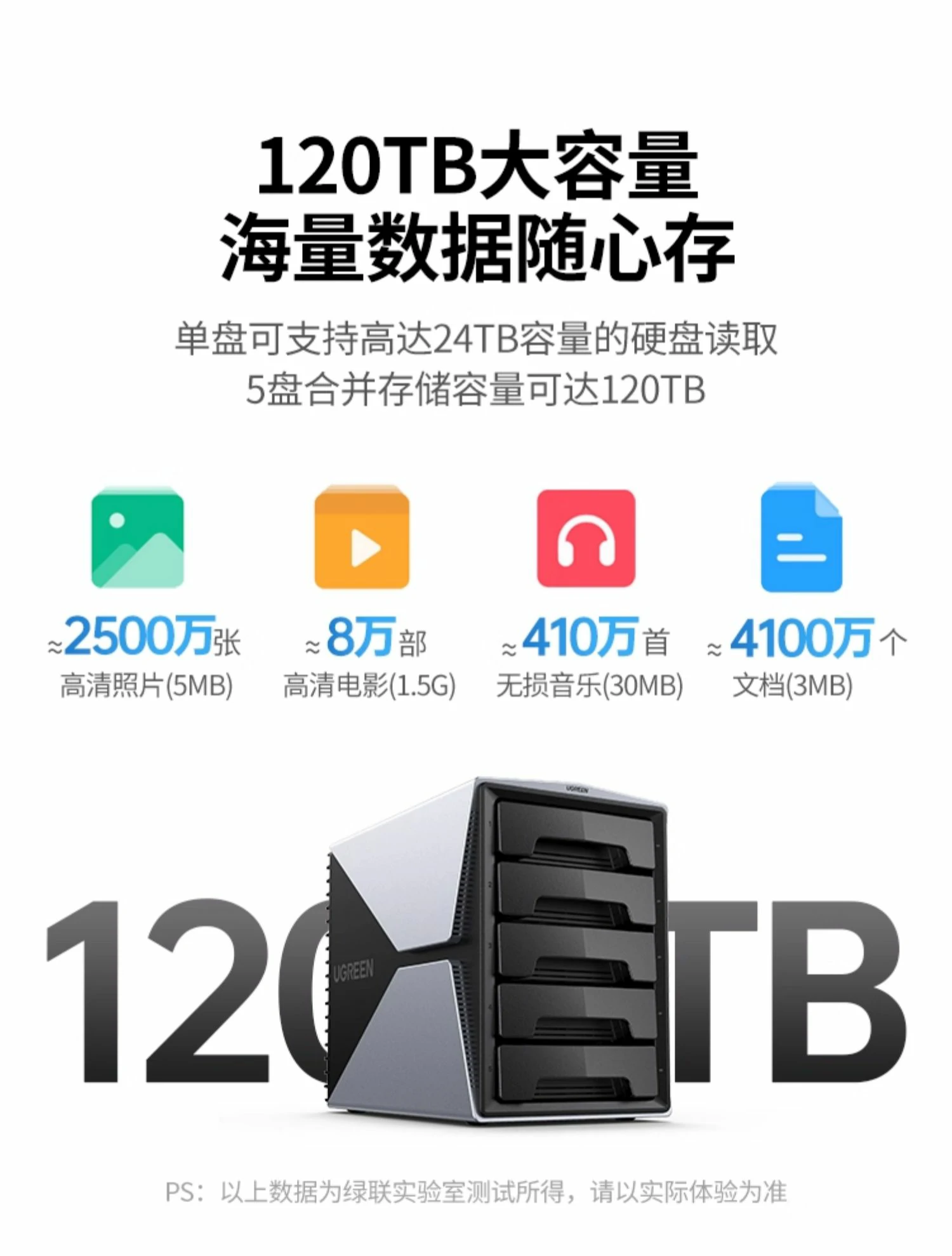沐鸣2RAID模式示意，支持RAID 0/1/3/5/10多种组合