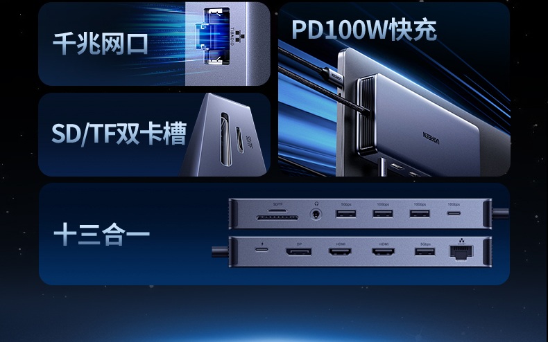 PD100W安全快充 边充边用 办公创作不中断