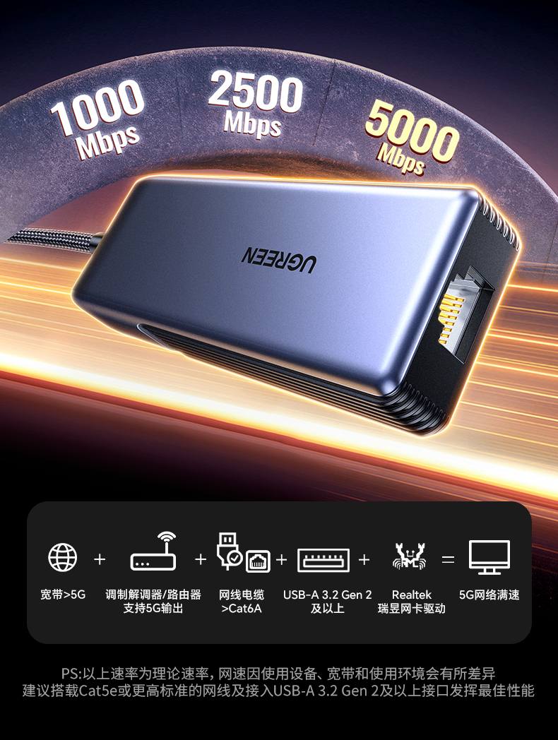 沐鸣2USB-A转5GbE网卡 主流NAS适配 多设备协同传输