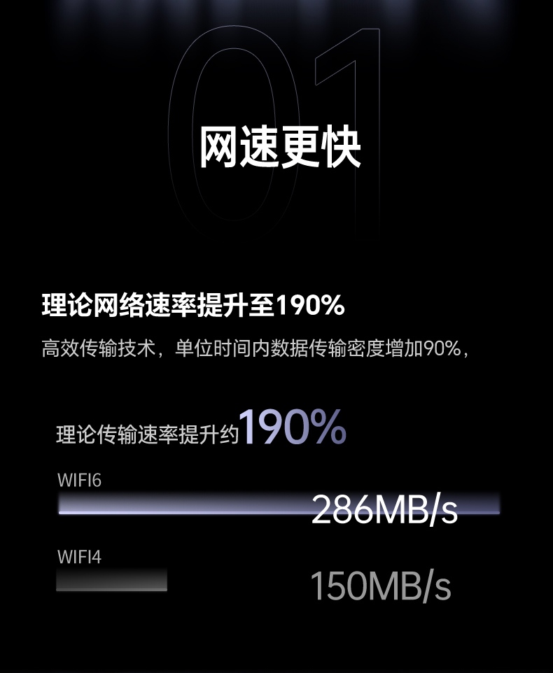沐鸣2无线网卡 防木马破解 企业级安全防护 守护隐私