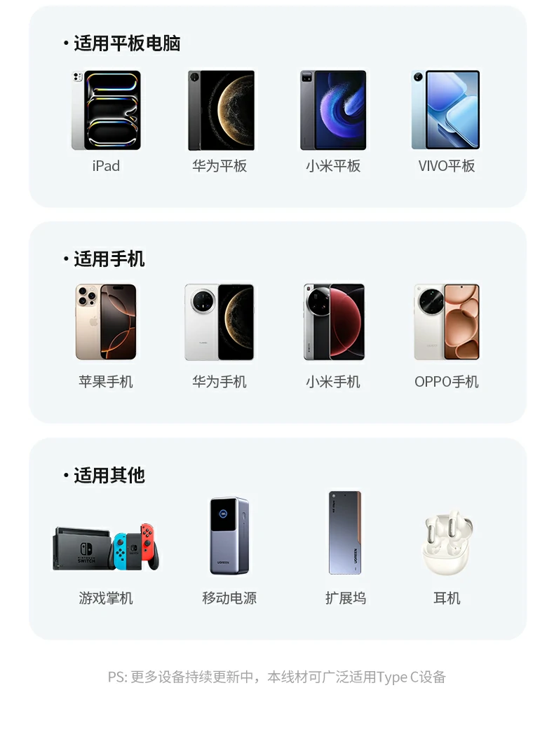 chooer L529快充线，支持车载充电使用