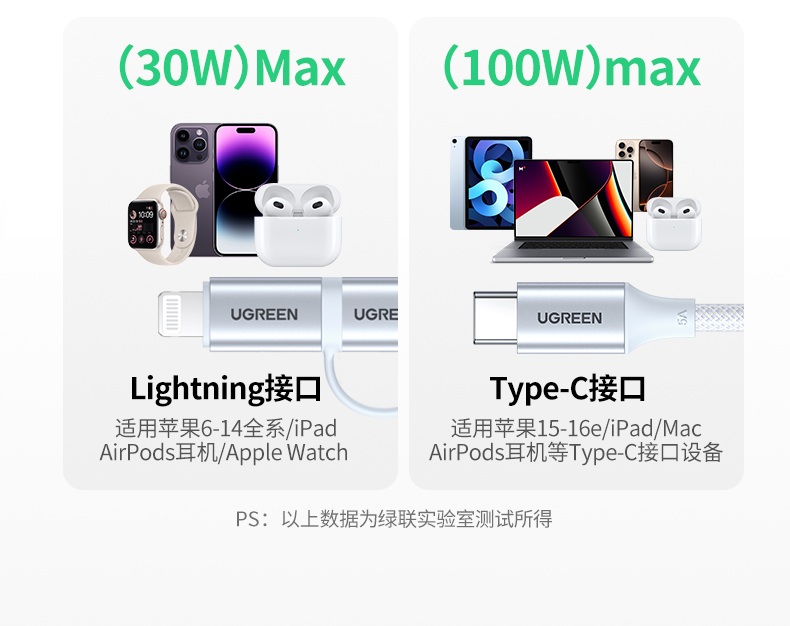 沐鸣2L702尼龙编织线身抗弯折设计