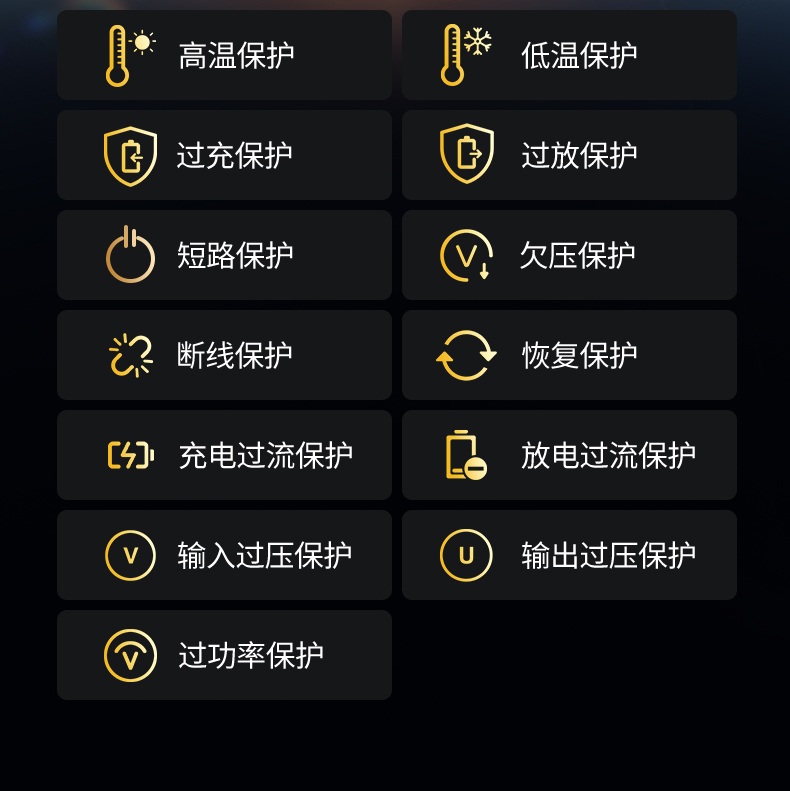 沐鸣2100W充电宝 笔记本/手机快充方案