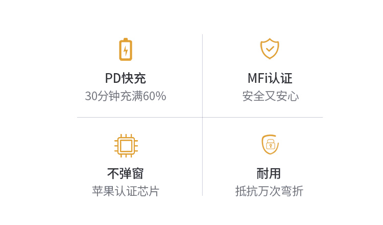沐鸣2US304 C94芯片快充线 充电稳定不弹窗