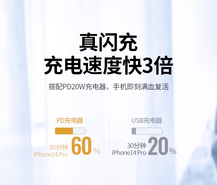 沐鸣2US304 PD20W快充 支持iPhone快速充电