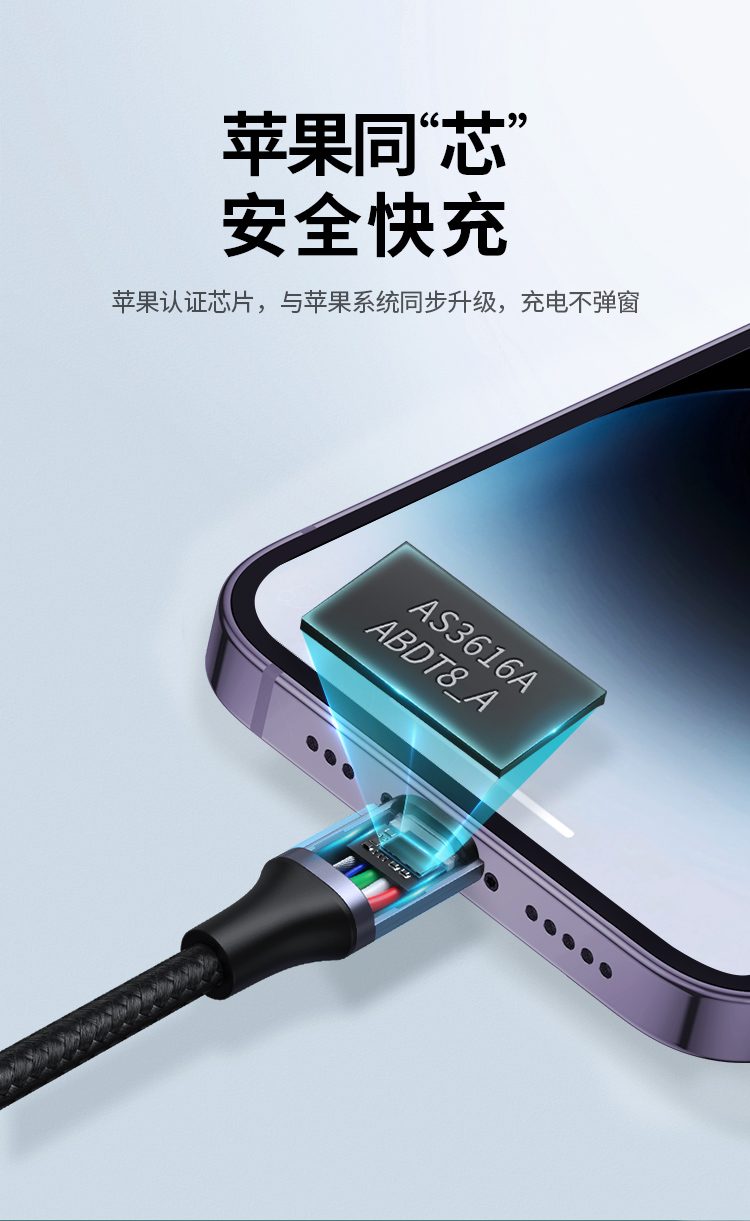 沐鸣2US304 兼容iPhone14/13/12全系列设备