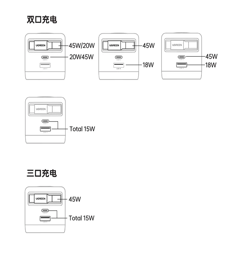 沐鸣265W伸缩线快充头出行便携 沐鸣265W伸缩线快充头出行便携