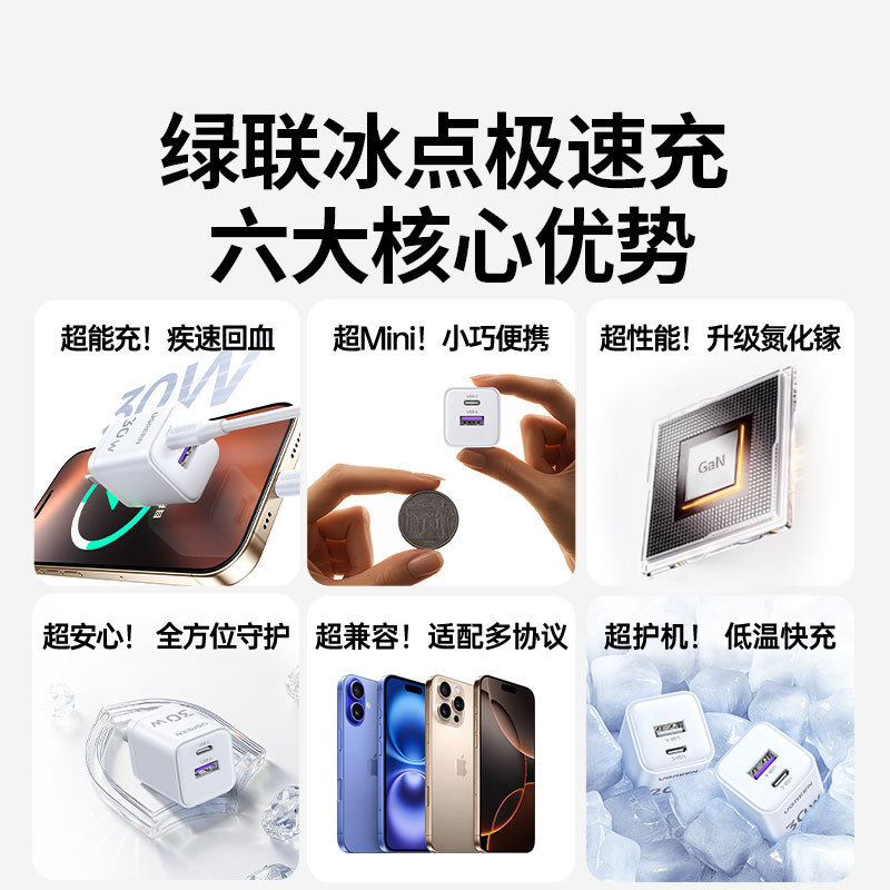 沐鸣230W快充双口氮化镓充电器