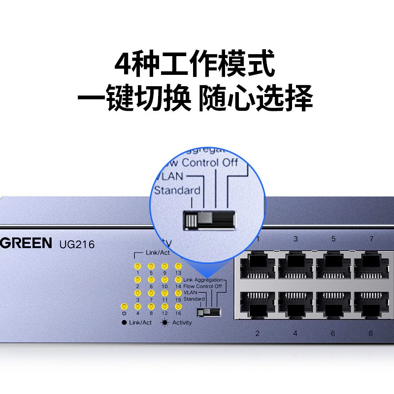沐鸣216口千兆交换机 企业级机架式网络分线器