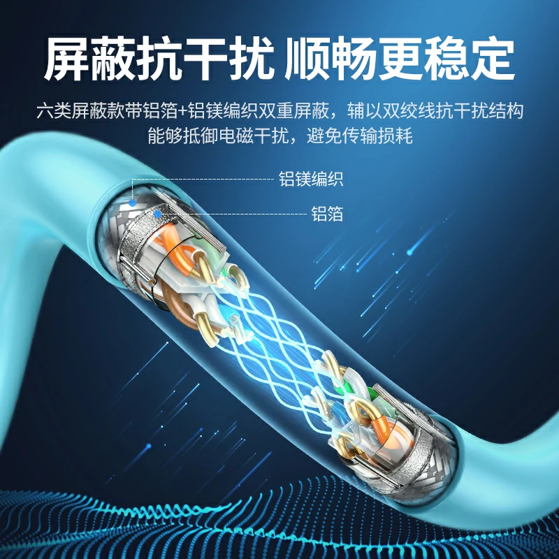 沐鸣2六类千兆非屏蔽纯铜网络箱线