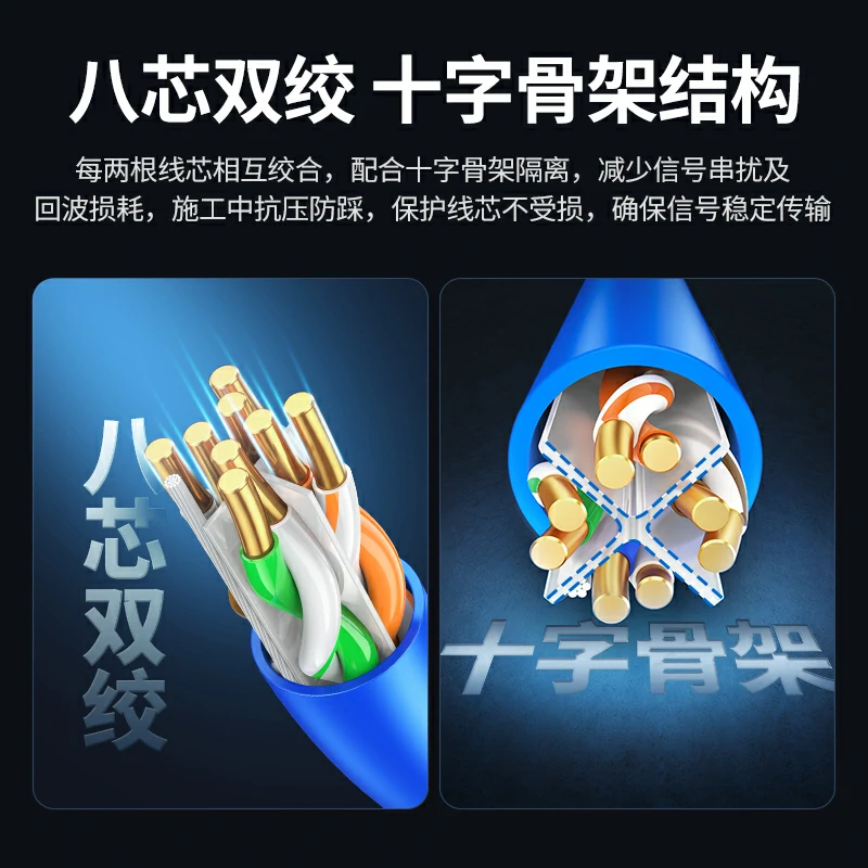 沐鸣2六类千兆非屏蔽纯铜网络箱线