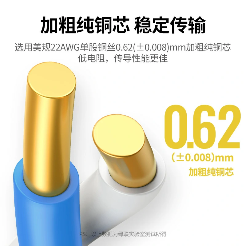 沐鸣2八类万兆双屏蔽工程箱线 40Gbps传输