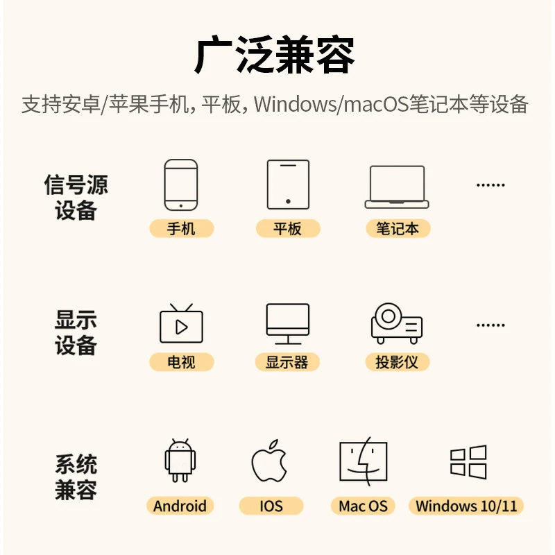 沐鸣24K高清 无线手机投屏器