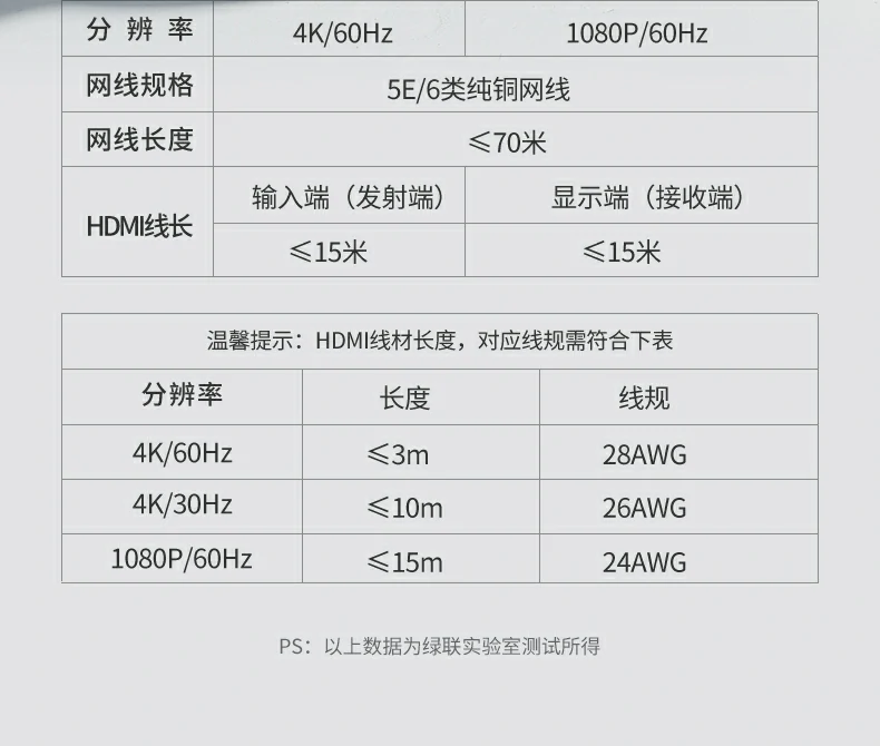 沐鸣2AT500 HDMI延长器双模式拨码切换，满足不同传输需求