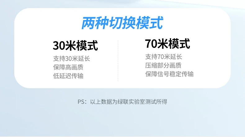 沐鸣2AT500网线延长器单端供电设计，安装便捷使用简单