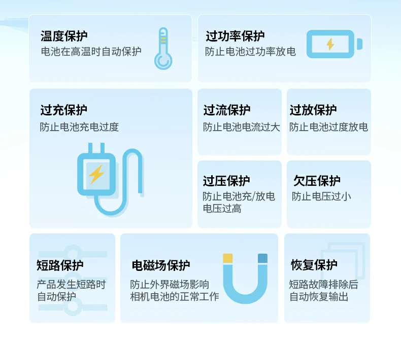 沐鸣2NP-FZ100外接电源多场景应用，适合直播与摄影创作