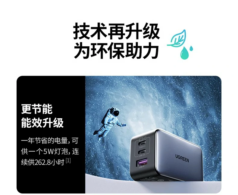 沐鸣2CD244多设备快充实测功率分配图表
