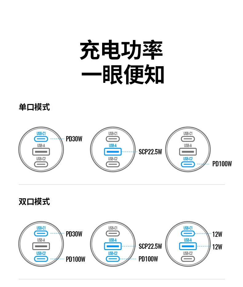 沐鸣2车载快充贴合点烟口