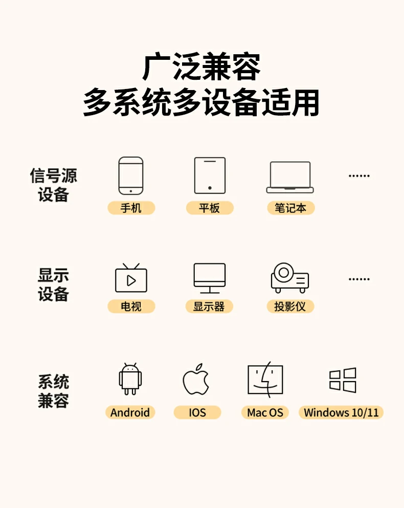 投影仪适配 沐鸣2投屏器会议演示大屏呈现