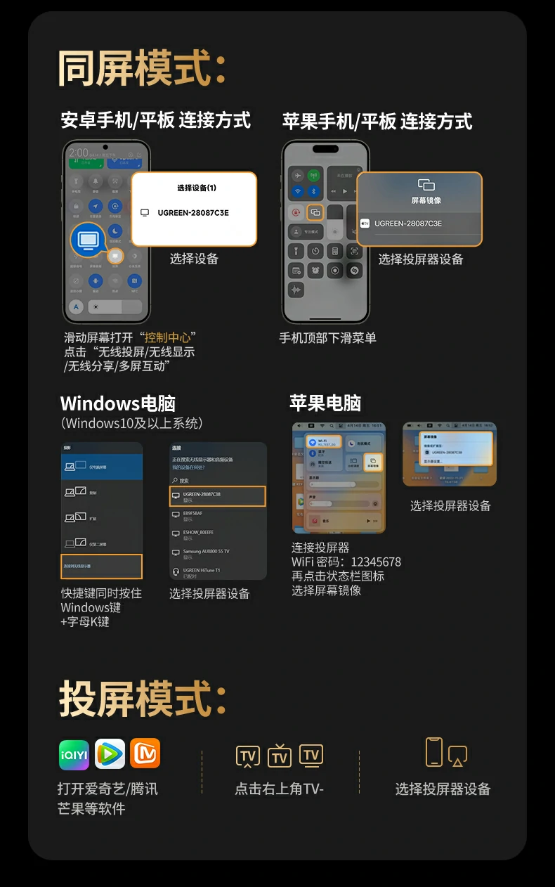 多设备切换便捷 沐鸣2投屏器无需重复连接