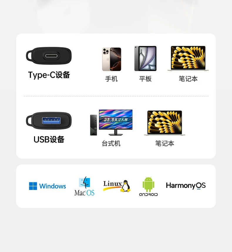 沐鸣2CM803读卡器连接MacBook Pro进行视频剪辑素材导入
