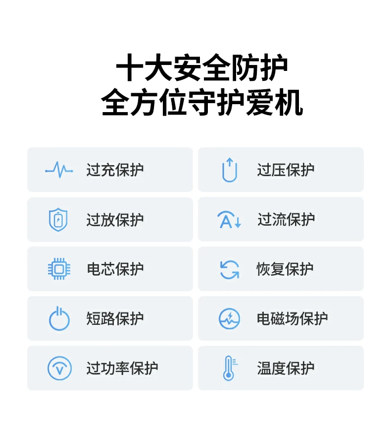 沐鸣2相机外接电源电压输出说明图，稳定供电保护设备