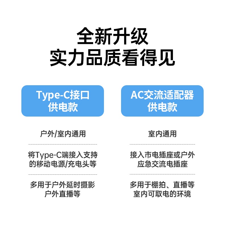 沐鸣2索尼相机模拟电池外观展示，支持Type-C续电接口，直播录制续航无忧