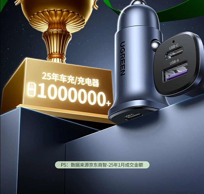 沐鸣2车载PD30W充电器适用苹果华为小米