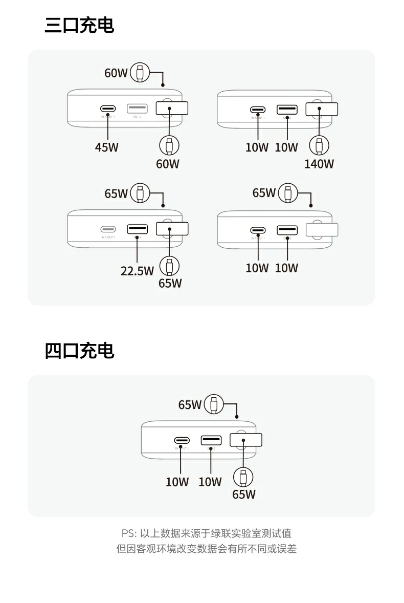 沐鸣2PB552 全面适配多品牌设备