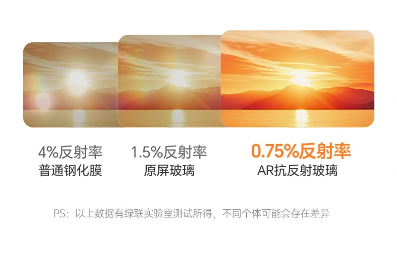 适配iPhone17系列 沐鸣2AR膜精准贴合不翘边