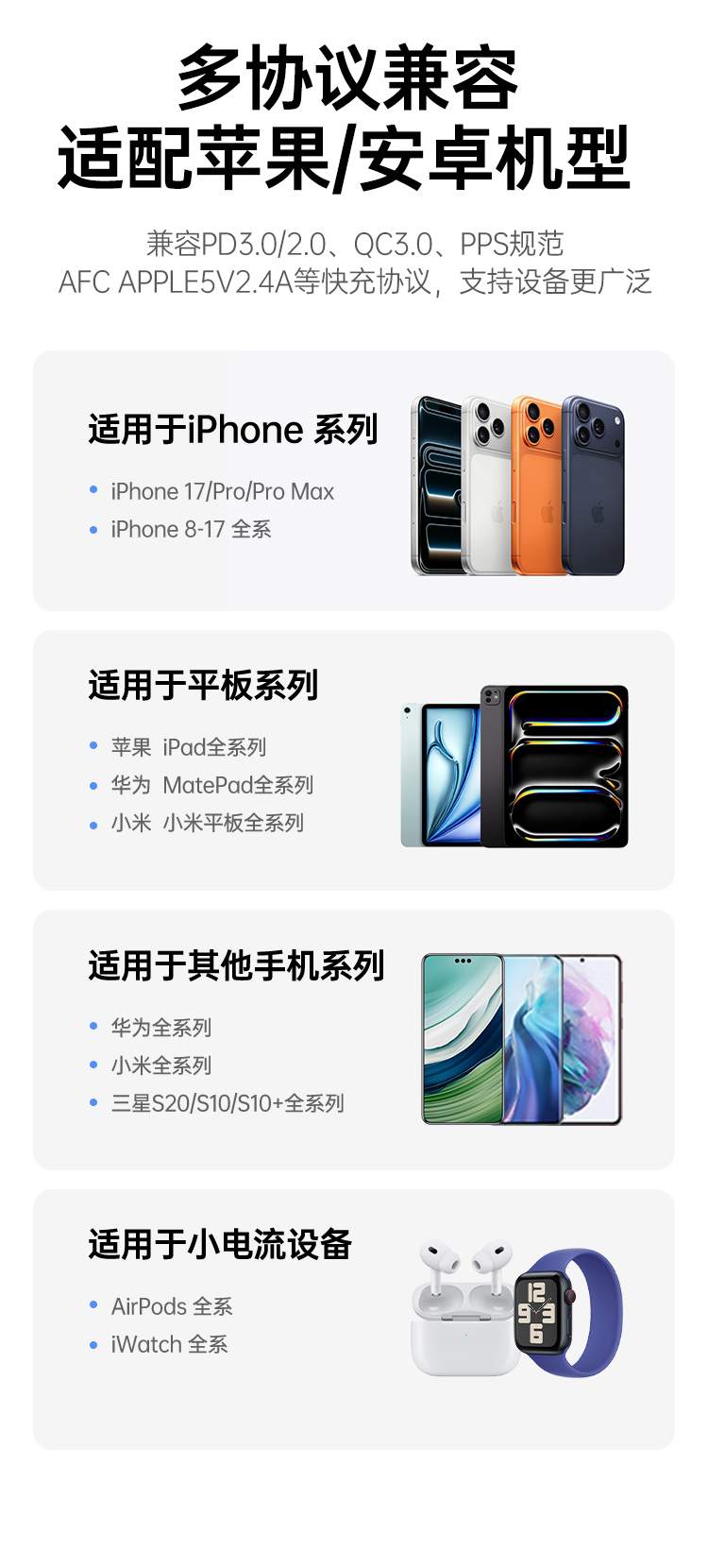 沐鸣2氮化镓快充头采用多重安全保护设计
