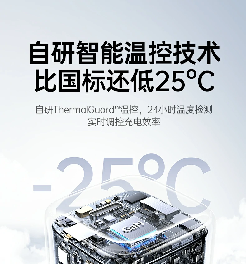 沐鸣2X52745W三口PD充电头节能低功耗运行