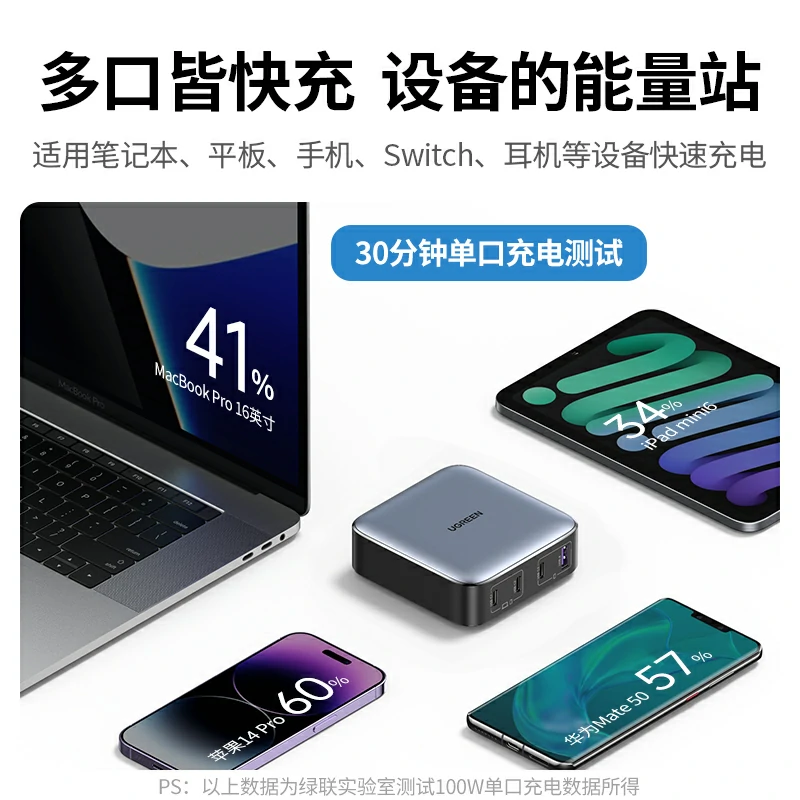 沐鸣2Nexode 闪充湃 100W 氮化镓四口充电器