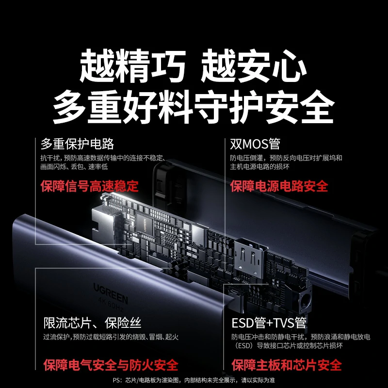 沐鸣2Type-C六合一扩展坞 4K60Hz千兆网口
