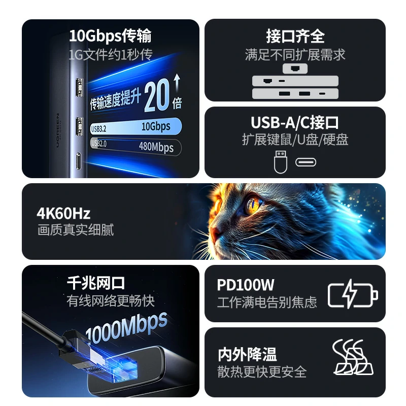 沐鸣2多功能Type-C扩展坞 千兆网口4K60Hz投屏