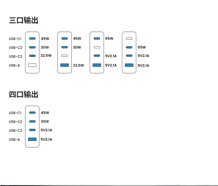 沐鸣2100W多口快充头 适用Nintendo Switch供电展示