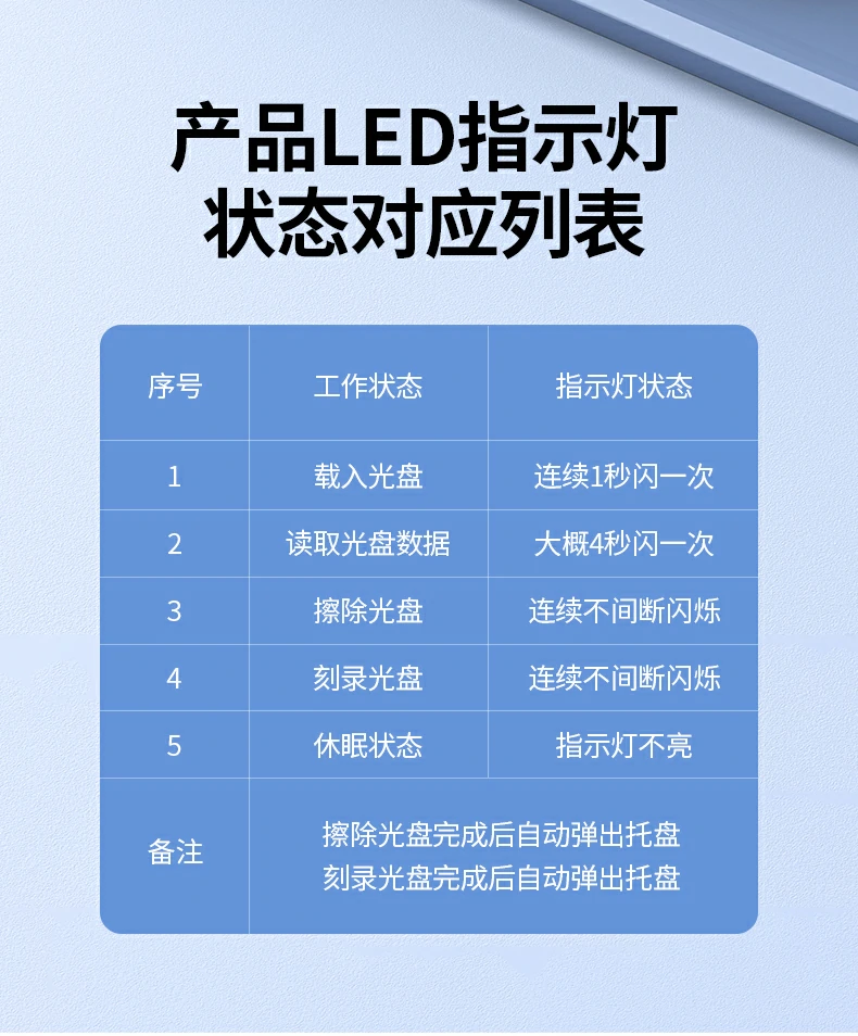 沐鸣2CM337多系统兼容标识图（Mac/Win XP-11）
