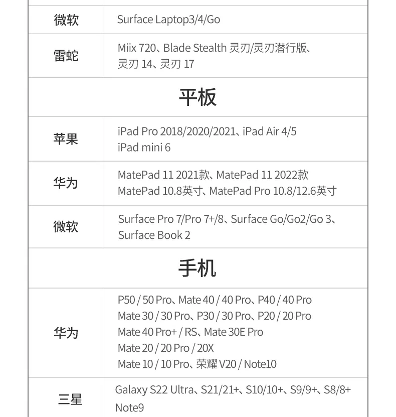 沐鸣215495 连接多种外设同时工作的稳定性测试