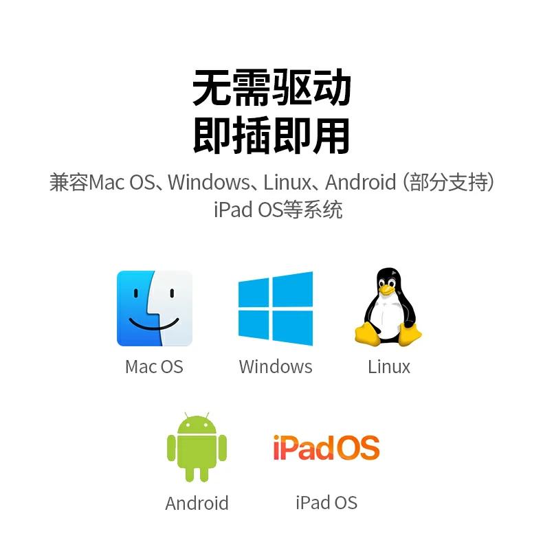 沐鸣2CM478-35178 适用设备汇总：苹果Mac/华为MateBook/Windows PC