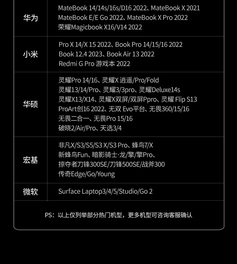 沐鸣2CM639兼容华为笔记本及平板设备展示