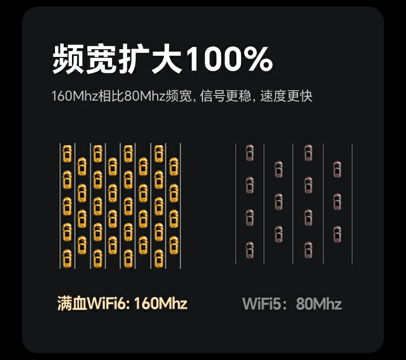 沐鸣2CM787 USB3.0接口+1米延长线特写