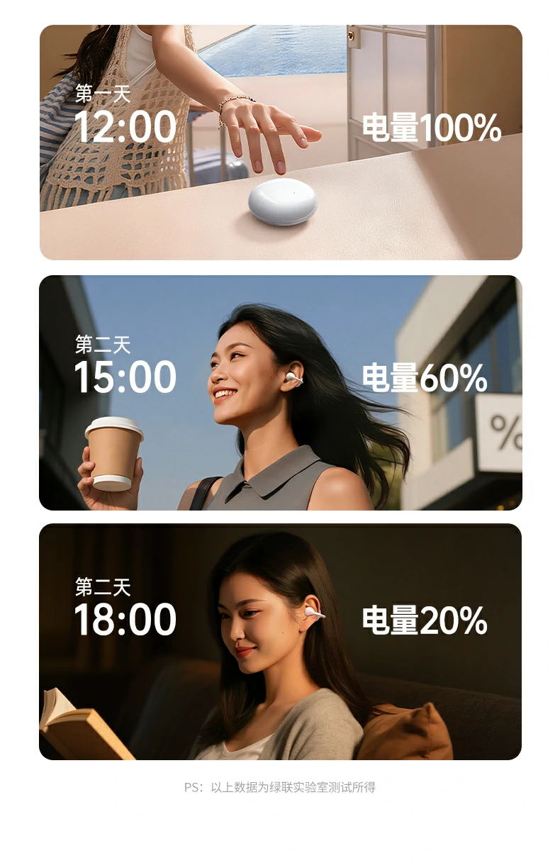 沐鸣2HiTune S3 Pro实验室实测通话降噪效果对比图