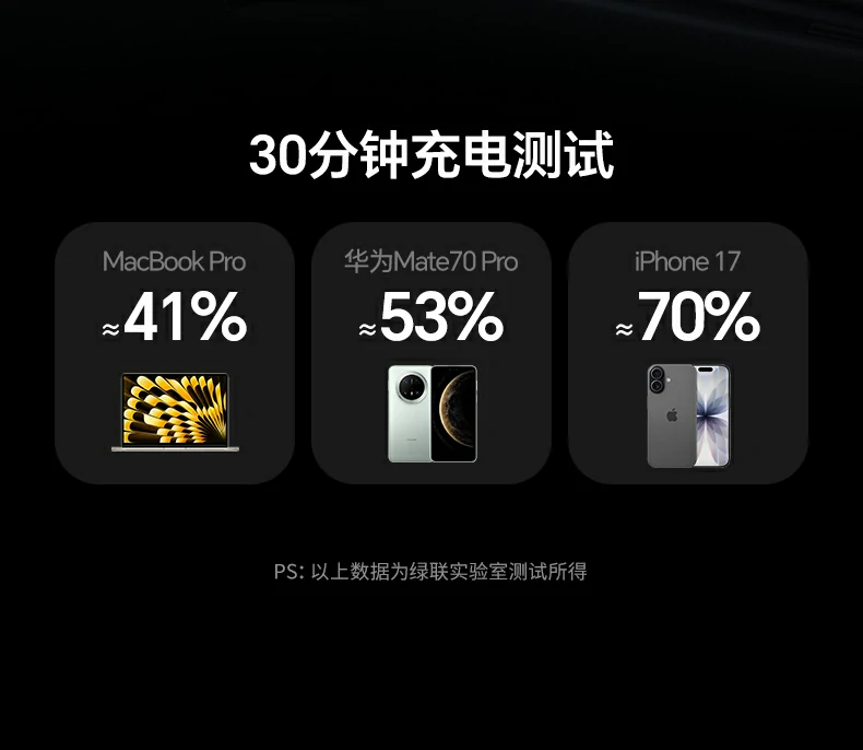 沐鸣2X559搭载ThermalGo智能控温技术
