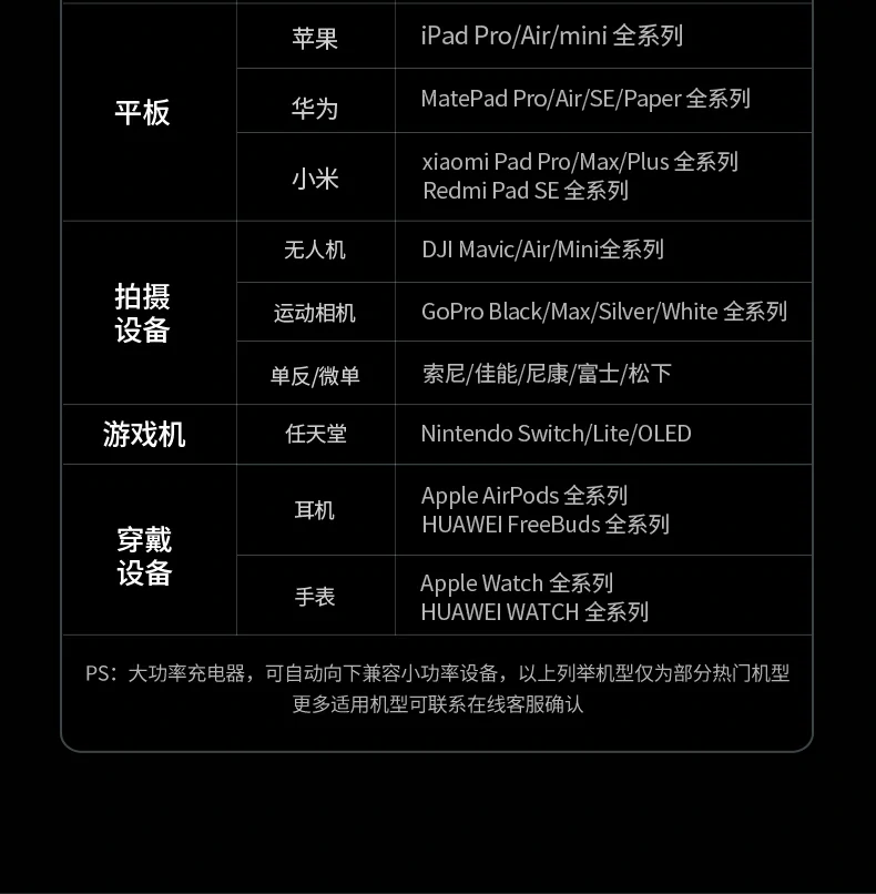 沐鸣2X753家庭日常充电场景图