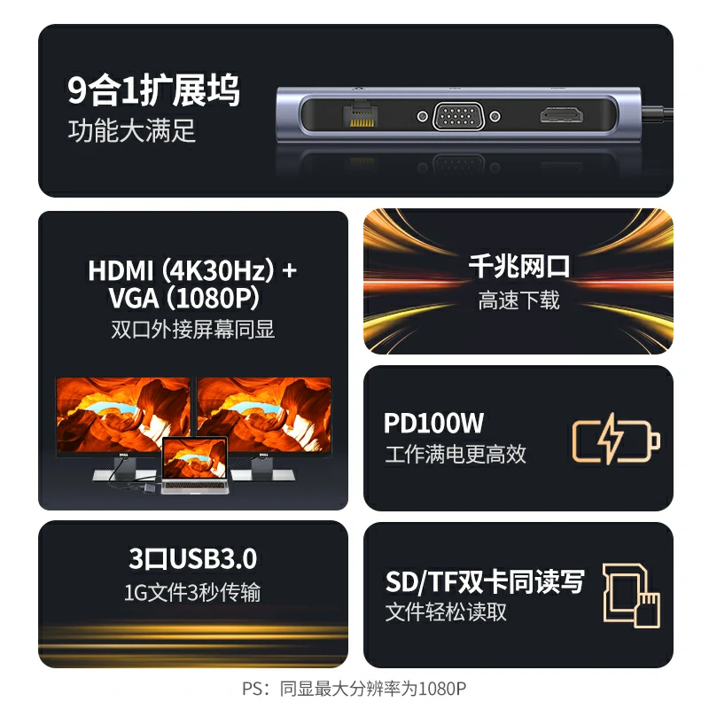 沐鸣2Type-C九合一千兆网口扩展坞