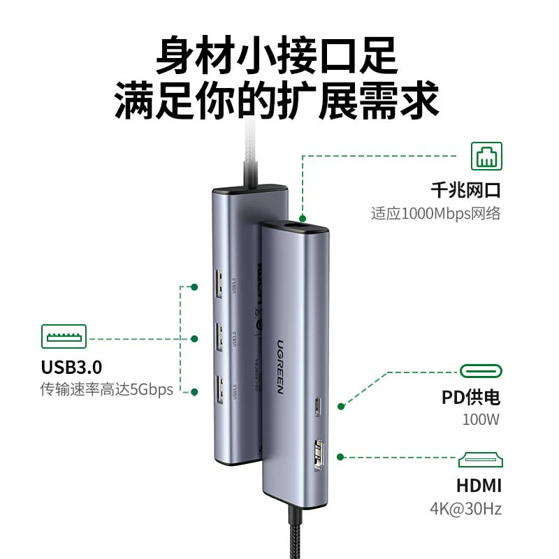 沐鸣2Type-C六合一多功能千兆网卡扩展坞