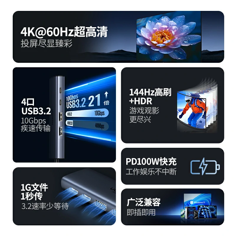 沐鸣2Type-C六合一扩展坞 HDMI 4K60Hz