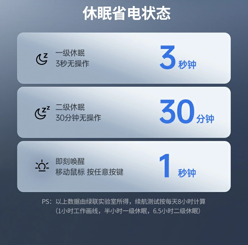 1600 DPI流畅多任务 - 快速切换窗口,效率提升 1600 DPI日常网页浏览与多任务切换场景